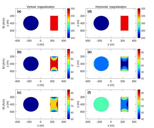 A group of colorful circlesAI-generated content may be incorrect.